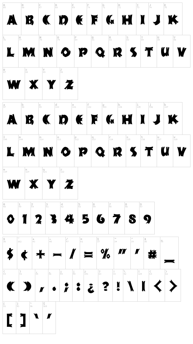 HFF Splintered Dream font map